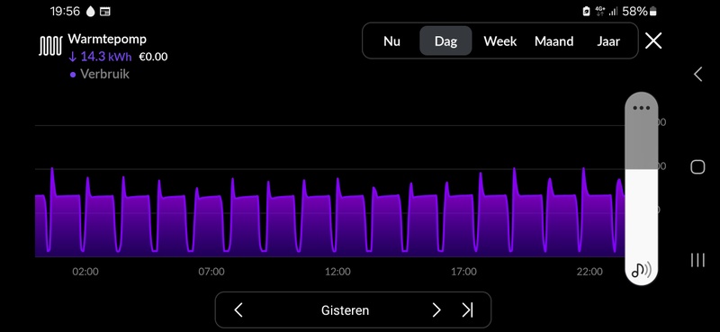 Afbeeldingslocatie: https://tweakers.net/i/3tpMPEVm8kR3nXbXwbjeDy5vnHE=/800x/filters:strip_icc():strip_exif()/f/image/cM51f7L7shrmTSMg9hJguAJm.jpg?f=fotoalbum_large