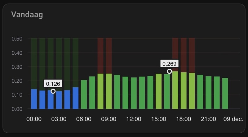 Afbeeldingslocatie: https://tweakers.net/i/3ttOewDtWxcHo3nYfTsH7JAaDdM=/800x/filters:strip_icc():strip_exif()/f/image/SPc8kPWIUxwCEGJMdzSVQFmJ.jpg?f=fotoalbum_large