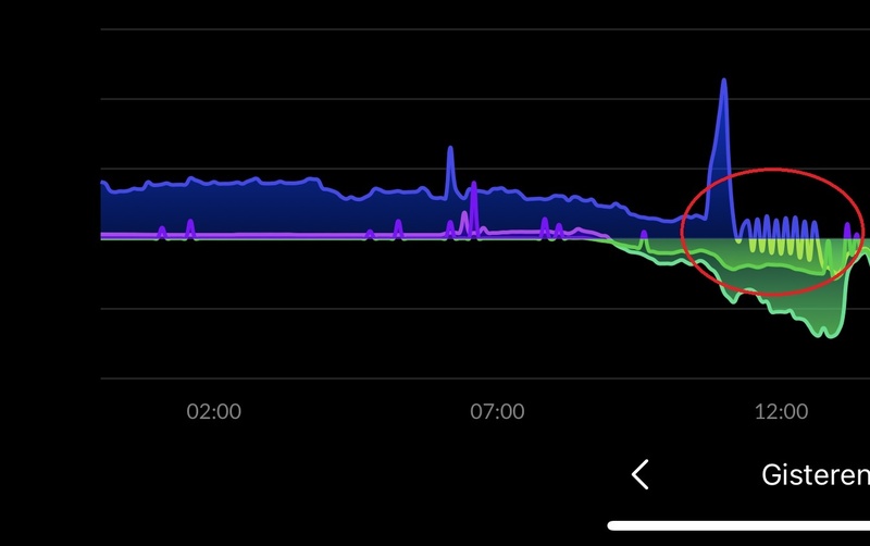 Afbeeldingslocatie: https://tweakers.net/i/3uc5PirhkNIlB4Rvw1HPkhne8jY=/800x/filters:strip_icc():strip_exif()/f/image/kTeFPoKOF7swPdtfEYjrkHGe.jpg?f=fotoalbum_large