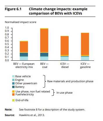 Afbeeldingslocatie: https://tweakers.net/i/3ueWrG9lj5Gazd-X2-HgrJvNvvo=/full-fit-in/4000x4000/filters:no_upscale():fill(white):strip_exif()/f/image/a8gTotWtGGDCHiGTDFLnjSXz.png?f=user_large