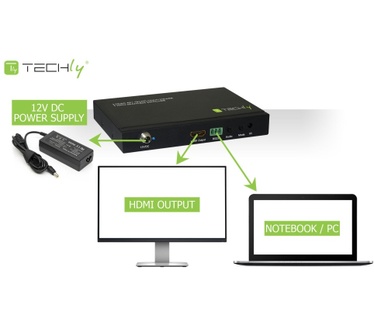 Techly HDMI 4x1 Multi-viewer with seamless switcher