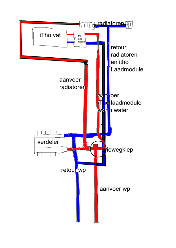 Afbeeldingslocatie: https://tweakers.net/i/3vDcZUN2faoZCM5my5nt3pnLgzk=/x800/filters:strip_exif()/f/image/zwvFxIJ1zbjXn1ReUf2NyK5T.png?f=fotoalbum_large