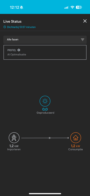Afbeeldingslocatie: https://tweakers.net/i/3vjdJBtJcFhsUOkmSE4vr0Cu63U=/x800/filters:strip_exif()/f/image/yACMljt8mRZX1GkHGdLFoNw1.png?f=fotoalbum_large