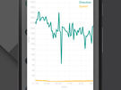 Domoticz-Android-app