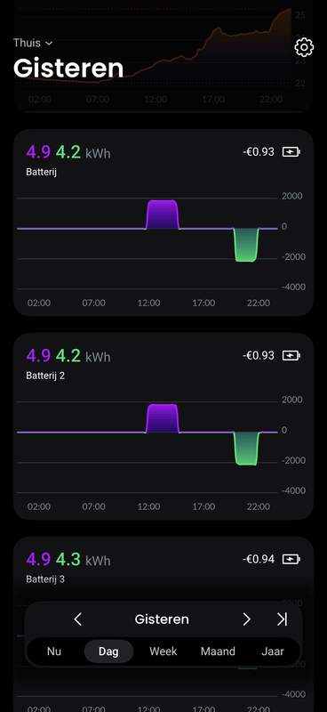 Afbeeldingslocatie: https://tweakers.net/i/3wJxbSW2bLJyN9ea9Z-0glcSUBQ=/x800/filters:strip_exif()/f/image/Qv3qVPC10ER7o5Y2YdXz6mYR.png?f=fotoalbum_large