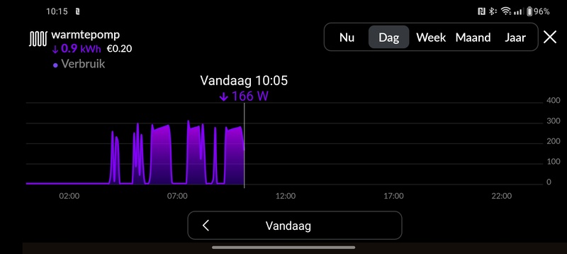 Afbeeldingslocatie: https://tweakers.net/i/3wPiKpI8dlDbPUnZEFlFXaFntTc=/800x/filters:strip_icc():strip_exif()/f/image/bsGCkz8RIKnHMHeEENOnnrEa.jpg?f=fotoalbum_large