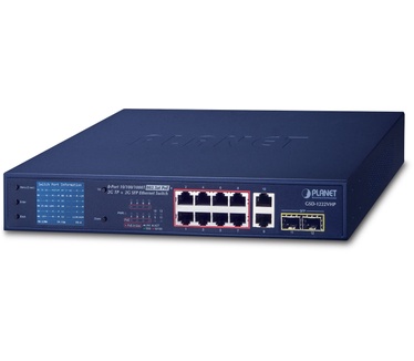 Planet GSD-1222VHP