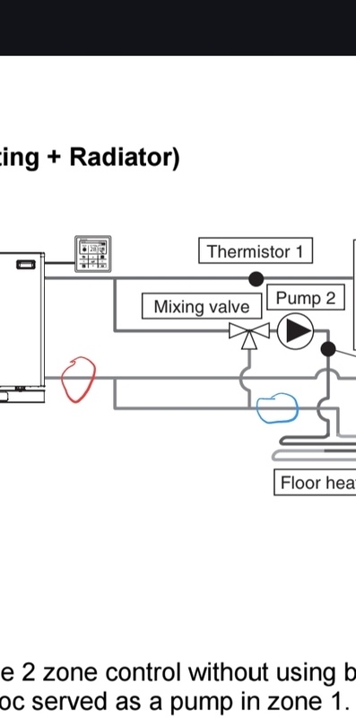 Afbeeldingslocatie: https://tweakers.net/i/3w_6ofEJNAOAkYqPrS7u-u6_dnc=/x800/filters:strip_icc():strip_exif()/f/image/txUsox0z5oZHn9q9oWFNuCSM.jpg?f=fotoalbum_large