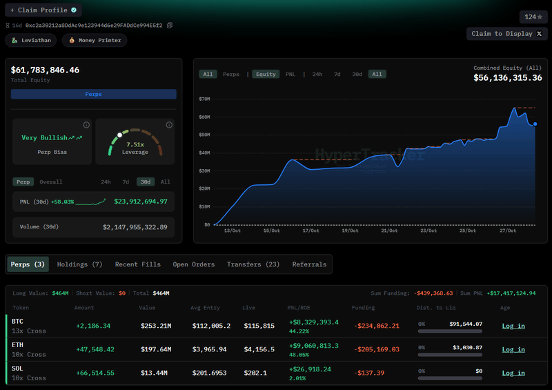Afbeeldingslocatie: https://tweakers.net/i/3waf4qYBznFHpSSIOFhme1MtG-Q=/800x/filters:strip_exif()/f/image/mN0Fi73iLeysKvfwRPIAoKDm.png?f=fotoalbum_large