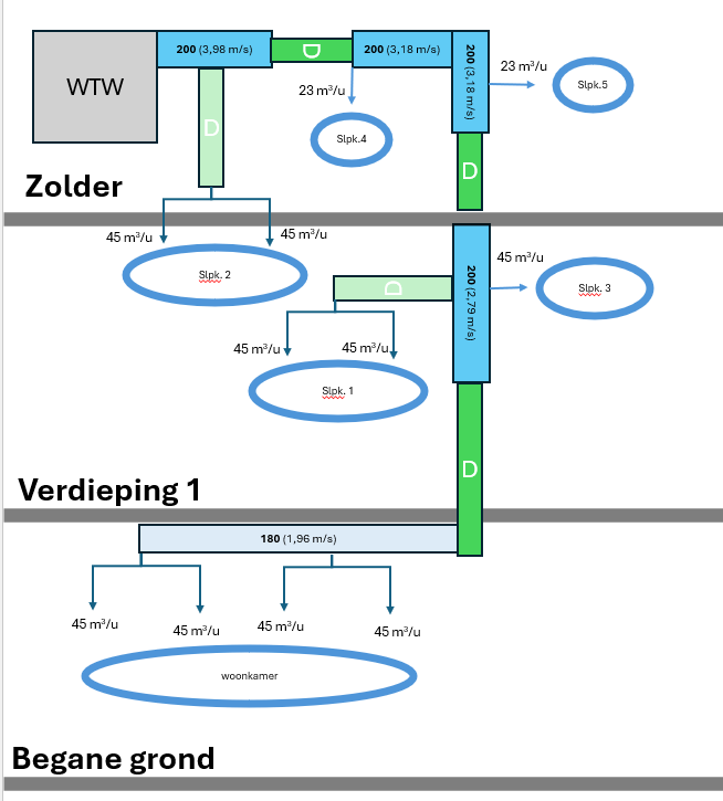 Afbeeldingslocatie: https://tweakers.net/i/3wqt7lSgB1Q5NXDaqMmGvdIFI0E=/fit-in/4000x4000/filters:no_upscale():strip_exif()/f/image/EaMrvLmJaa1Xo5aUwIOb9LPH.png?f=user_large