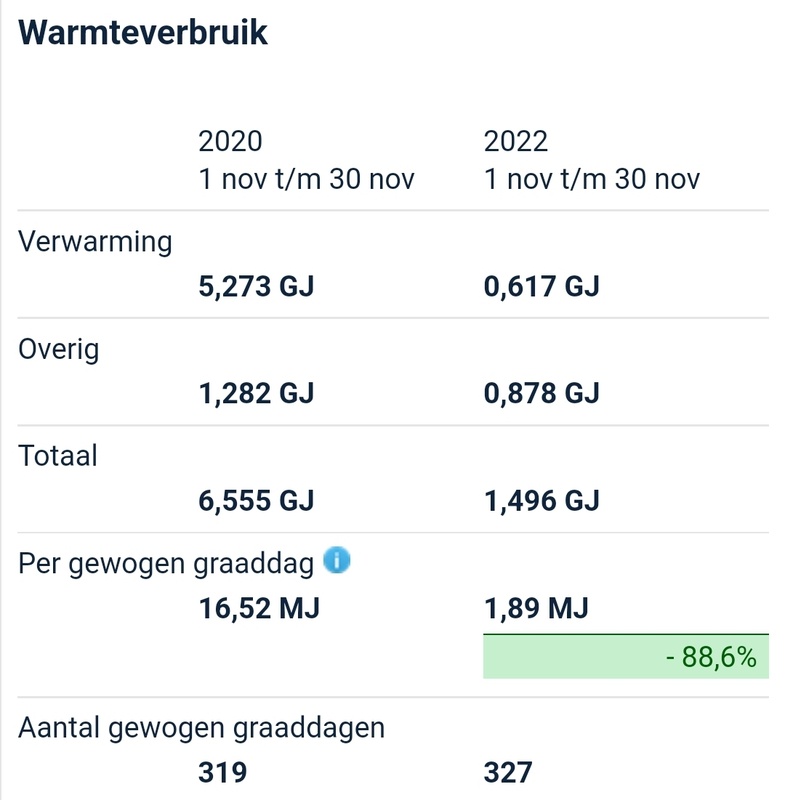 Afbeeldingslocatie: https://tweakers.net/i/3x9V18qkHmmobB66Fy4K9-kF80U=/x800/filters:strip_icc():strip_exif()/f/image/cvkNtSiJqXOhZiqItg8UfoxB.jpg?f=fotoalbum_large