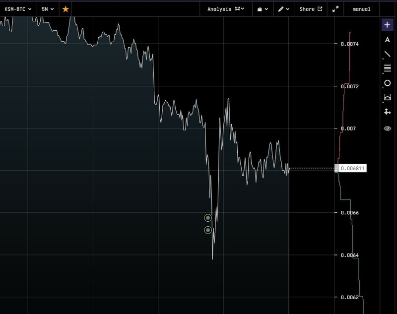 Afbeeldingslocatie: https://tweakers.net/i/3xb7dw7lRDgt58GaKtgKVHWRiAI=/800x/filters:strip_icc():strip_exif()/f/image/zfUu4S94KhisAFCBv1xfGNeb.jpg?f=fotoalbum_large