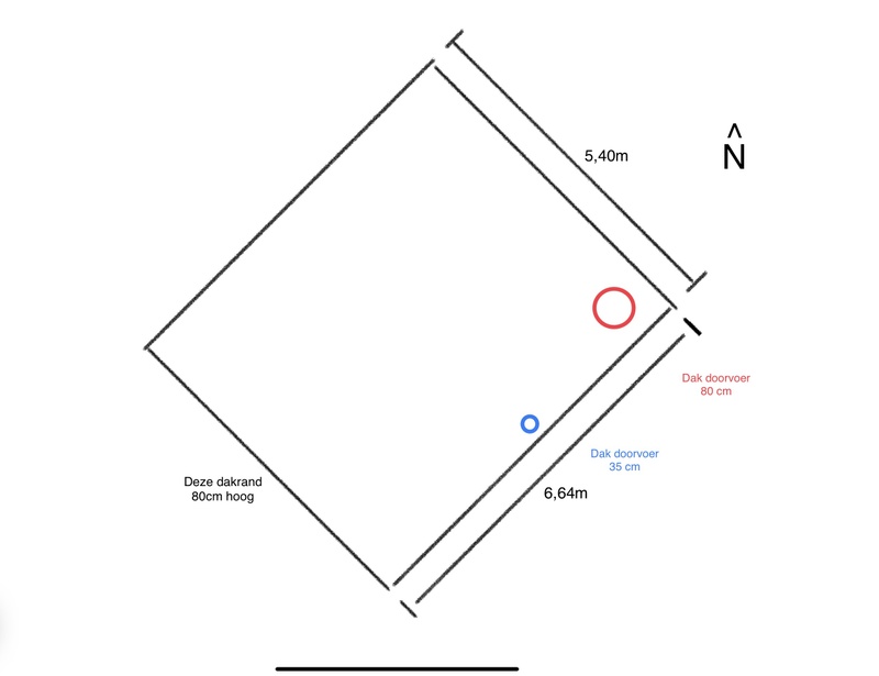 Afbeeldingslocatie: https://tweakers.net/i/3xc78IZowmUcJ46NI4TTyaiGk0A=/800x/filters:strip_icc():strip_exif()/f/image/DUGZsyGjQcyEj4voFeBO5S68.jpg?f=fotoalbum_large