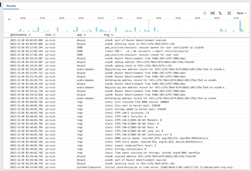 Afbeeldingslocatie: https://tweakers.net/i/3xsd8U1QkxLnjVaeLbYOzlwCstY=/800x/filters:strip_exif()/f/image/Fbw9TkvTDhhufOdoL1sc5FhO.png?f=fotoalbum_large