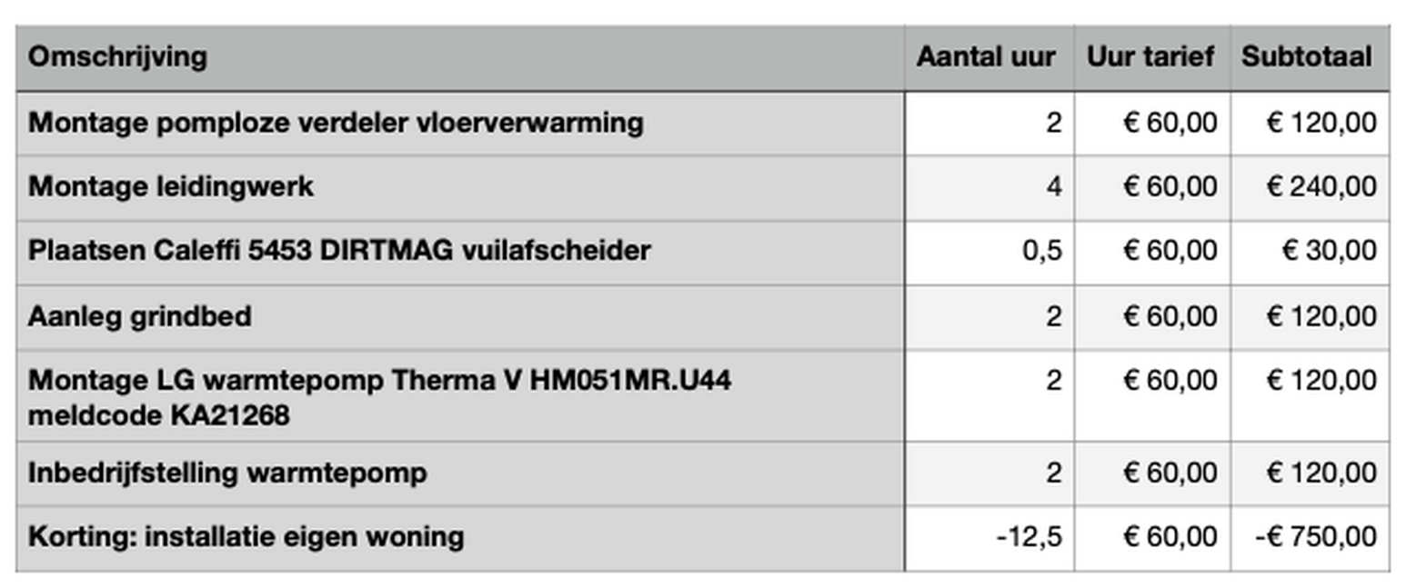 Afbeeldingslocatie: https://tweakers.net/i/3y2K7Ah78tBSvmCqI-vDTrQsOc8=/full-fit-in/4000x4000/filters:no_upscale():fill(white):strip_exif()/f/image/53WVxYoUS01lyXAM8VVL72xW.png?f=user_large