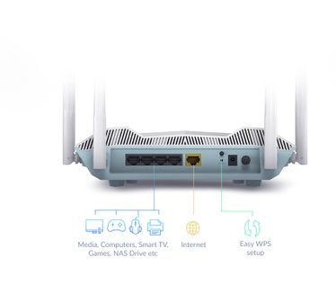 D-Link EAGLE PRO AI AX3200 Smart Router R32