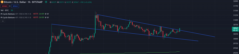 Afbeeldingslocatie: https://tweakers.net/i/3ygQM0vd7_IC9hzoeDL_yRhk0FQ=/800x/filters:strip_exif()/f/image/p3IQqSiAt7H7a9udLAbsl2zF.png?f=fotoalbum_large