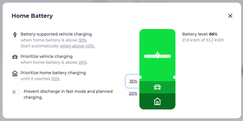 Afbeeldingslocatie: https://tweakers.net/i/3z3LriYYHrYme70tHSjCvR2PtzM=/800x/filters:strip_exif()/f/image/lEwPYJA4xT71tSAkow8Ppt0j.png?f=fotoalbum_large