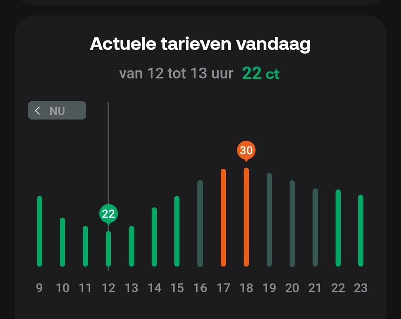 Afbeeldingslocatie: https://tweakers.net/i/3z703J4VtkBbYzVyAis_gn68D08=/800x/filters:strip_icc():strip_exif()/f/image/SVoeJjTkvbjkGbttuxfPHvpE.jpg?f=fotoalbum_large