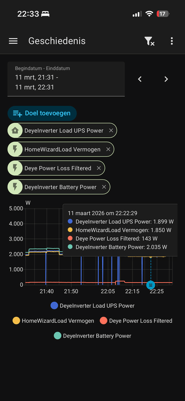 Afbeeldingslocatie: https://tweakers.net/i/3zAa1ynQNN7bwNYPxl9kBsVhb9k=/x800/filters:strip_exif()/f/image/6QmIn4PfLlOe5WJsDhmsdvmd.png?f=fotoalbum_large