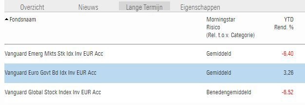 Afbeeldingslocatie: https://tweakers.net/i/3zNmKG0Piukohme1EzR1AUDqUO8=/f/image/uxUKtnV12tUmHgJyBUfVVTYG.jpg
