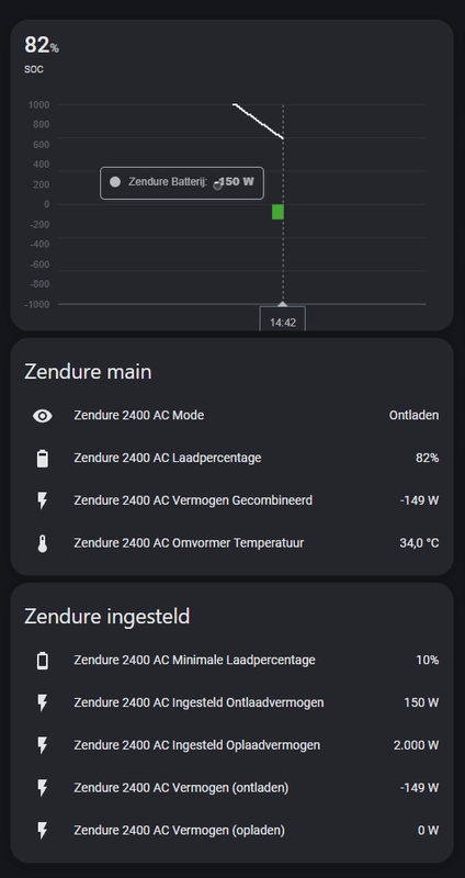 Afbeeldingslocatie: https://tweakers.net/i/3zZ2ik2ilGeDNEjKA4oVbB_rVCw=/x800/filters:strip_exif()/f/image/zQl8gx9SRJA1wbKRkW1X7qMc.png?f=fotoalbum_large