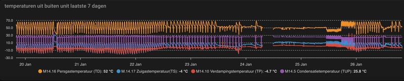 Afbeeldingslocatie: https://tweakers.net/i/3zZgzKWgaRbbVbuvWVSFF8iBjqg=/800x/filters:strip_icc():strip_exif()/f/image/1JllroY6qgwUqBlggFvjZqtV.jpg?f=fotoalbum_large