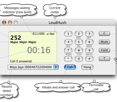 LoudHush