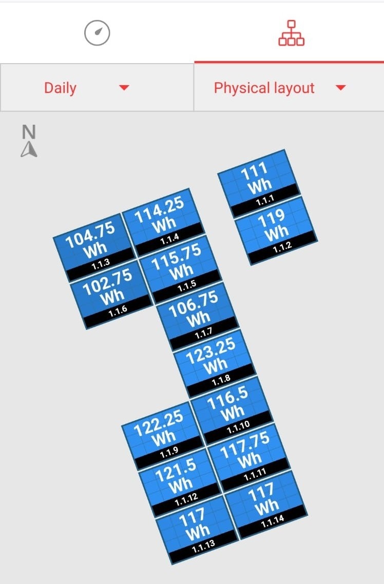 Afbeeldingslocatie: https://tweakers.net/i/3zuG3PWU9FJfXmm_G-wCNAlmV_E=/full-fit-in/4920x3264/filters:max_bytes(3145728):no_upscale():strip_icc():fill(white):strip_exif()/f/image/4S6MsDVAEFCayDGn1cOUs4qA.jpg?f=user_large