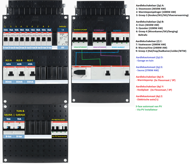 Afbeeldingslocatie: https://tweakers.net/i/4-PdqGi6UCyehjdWOXSEyXiKq18=/800x/filters:strip_exif()/f/image/zV8gQfARd1zU66fLyZoxZkLb.png?f=fotoalbum_large