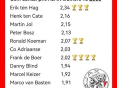 Afbeeldingslocatie: https://tweakers.net/i/4-X_v9kBLMU1yu1NHSE0OpPvf78=/234x176/filters:strip_icc():strip_exif()/f/image/rv2PAYS1irRATleRVUBbBXUR.jpg?f=fotoalbum_medium