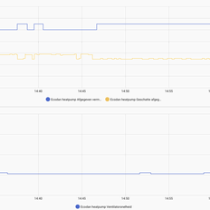 Afbeeldingslocatie: https://tweakers.net/i/4-XiMFWU2vieAlYCwKmJP1bM6U0=/232x232/filters:strip_exif()/f/image/hxzpDH507hEmIJj4RRlkqQkQ.png?f=fotoalbum_tile