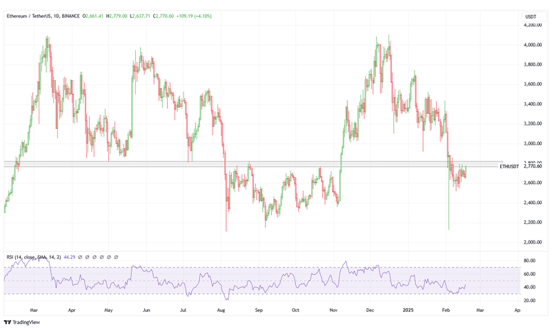 Afbeeldingslocatie: https://tweakers.net/i/40JYux2VkQh2Z-TFlqF92WAnnRM=/800x/filters:strip_exif()/f/image/IOoAPdXNcesRHLfoi64lRixK.png?f=fotoalbum_large