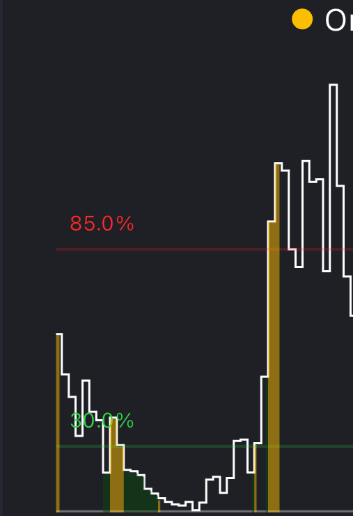 Afbeeldingslocatie: https://tweakers.net/i/40PkIRk8CxVa10zTeSxYpKjKBLg=/fit-in/4000x4000/filters:no_upscale():strip_exif()/f/image/9l3vPzzdNLyEiTi0ErFauuBW.png?f=user_large