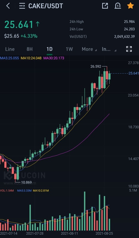 Afbeeldingslocatie: https://tweakers.net/i/40YYbv6nbDh66FEnkz6iUbAiGxA=/x800/filters:strip_icc():strip_exif()/f/image/XcigkHpY88Rt5bcEdJNDowto.jpg?f=fotoalbum_large