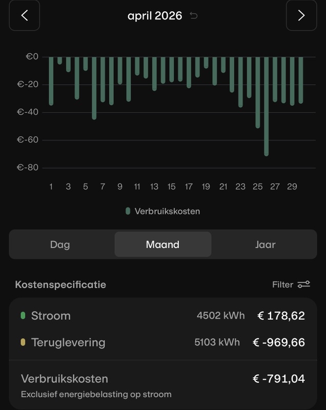 Afbeeldingslocatie: https://tweakers.net/i/40jikYpRWKUtCRR4Ss-Pa5IEyT8=/x800/filters:strip_icc():strip_exif()/f/image/vGMSZTZLPLFrgmf1unMN3Tky.jpg?f=fotoalbum_large