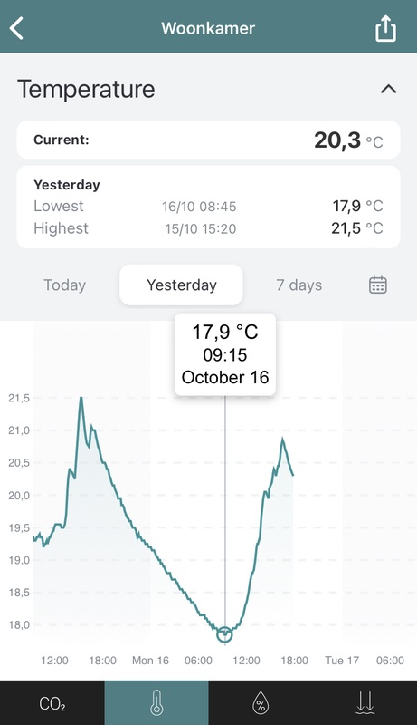 Afbeeldingslocatie: https://tweakers.net/i/40m5m3nKLIOp_eq922_lRK1ZhMc=/x800/filters:strip_icc():strip_exif()/f/image/CiytGlUEFBW6AQTQV2ypvi3b.jpg?f=fotoalbum_large