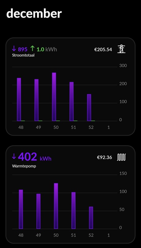 Afbeeldingslocatie: https://tweakers.net/i/41WgLdg4np09SrGL4InurTBo-lM=/x800/filters:strip_icc():strip_exif()/f/image/7EPQEQyMlii1ZubPH1yvRDka.jpg?f=fotoalbum_large