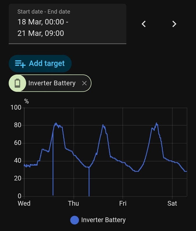 Afbeeldingslocatie: https://tweakers.net/i/41aWxAP6HB5jhwwT5eOdjVQeH0g=/x800/filters:strip_icc():strip_exif()/f/image/v0roC2mKiJkxXCxJnJYXEWZE.jpg?f=fotoalbum_large