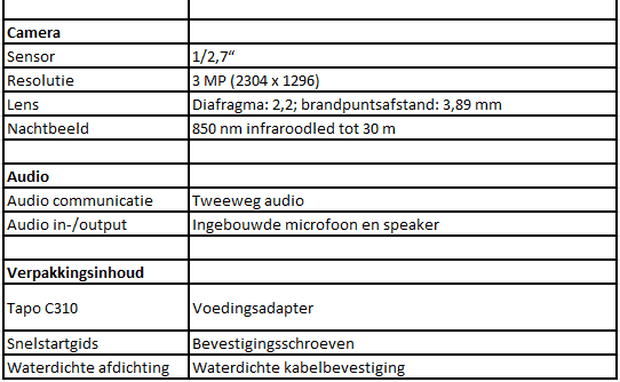 https://tweakers.net/i/41dNM0QHuTfQIFx75xz71O-6kQI=/620x/filters:strip_exif()/m/674583/1P2WW4HSSsC0kBCoyldHbbZsF9ACnpFx0uwfWnJOxR9zXE886i.png?f=620xauto