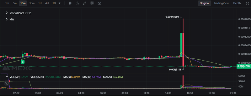 Afbeeldingslocatie: https://tweakers.net/i/42BqIJEr4qhrt96IHgI9DEmTz9I=/800x/filters:strip_exif()/f/image/FeTfrKixOpfaXm6usTyvHp0o.png?f=fotoalbum_large