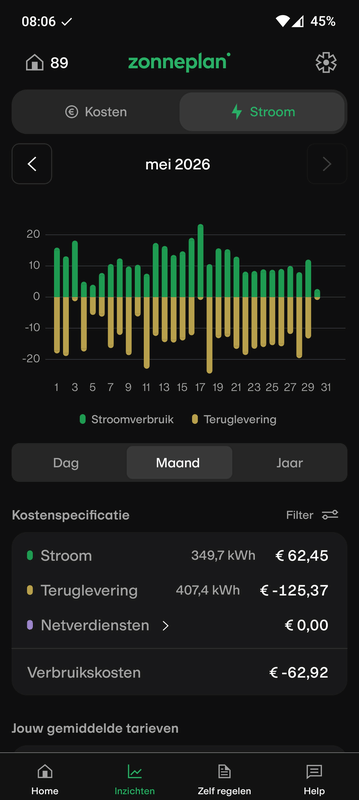 Afbeeldingslocatie: https://tweakers.net/i/42gYjVn5_6si8RSJ9hqnlJRxCSM=/x800/filters:strip_exif()/f/image/Ft2AyIC1hbpHpTSa2qMat8uv.png?f=fotoalbum_large