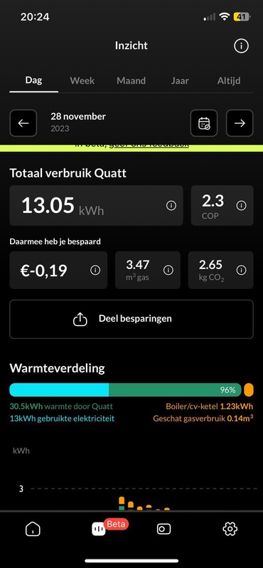 Afbeeldingslocatie: https://tweakers.net/i/42q2IsaKgpnc3GldyTUsrs6Qh3g=/x800/filters:strip_icc():strip_exif()/f/image/DfiI2ZECMP08FfACPUjlrYMd.jpg?f=fotoalbum_large