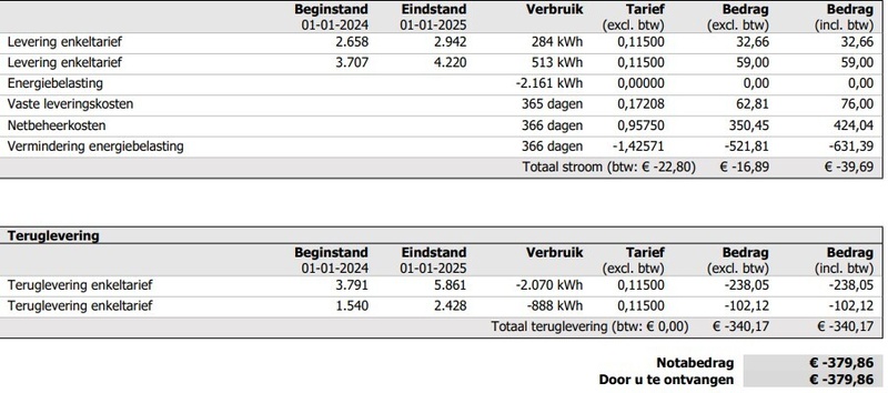 Afbeeldingslocatie: https://tweakers.net/i/437Q0uOxRPv0AxSu2gz0f_QbtBg=/800x/filters:strip_icc():strip_exif()/f/image/huUWVUym95TpYOFJK5IU9aKL.jpg?f=fotoalbum_large