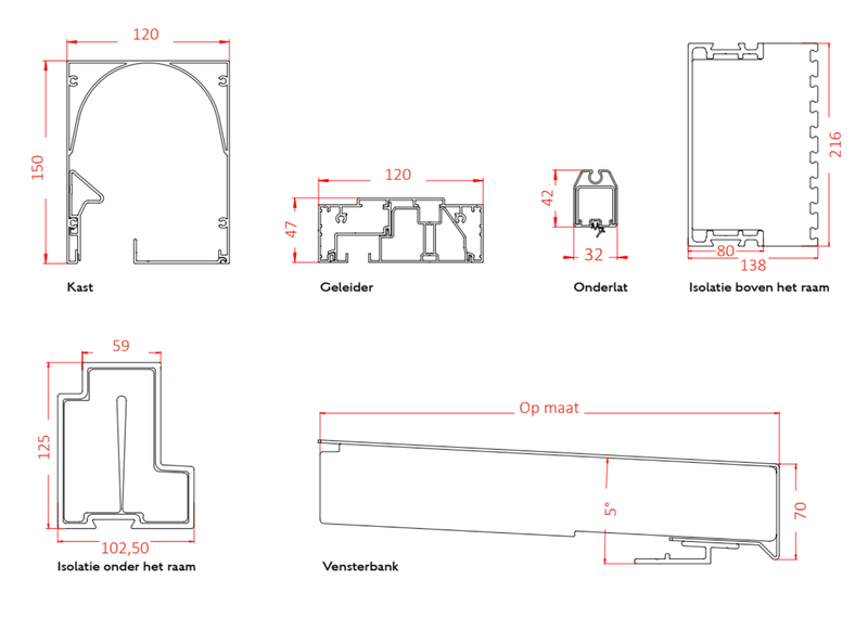 Afbeeldingslocatie: https://tweakers.net/i/43OxldEZV4PhrHCyuFYPr-yihrk=/800x/filters:strip_exif()/f/image/K61YpfXTDhUUv1xZOGZaNeAr.png?f=fotoalbum_large