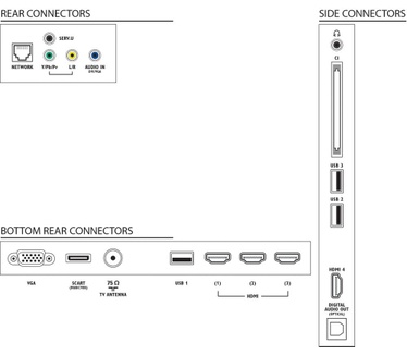 Philips 55PFL6007H