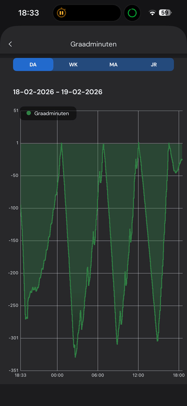 Afbeeldingslocatie: https://tweakers.net/i/43ZCA0Q-vLWOcOymErOMAh2cTxo=/x800/filters:strip_exif()/f/image/my9s7ysgEruP7CtrKsqfuyPW.png?f=fotoalbum_large