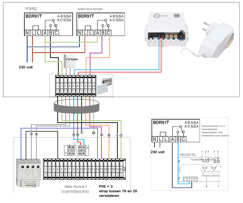 Afbeeldingslocatie: https://tweakers.net/i/44AT9hFcxQiSMdCBVAzKwdRikDQ=/800x/filters:strip_exif()/f/image/HBxLs8SRUqcQ5IHQIzz3N6lP.png?f=fotoalbum_large