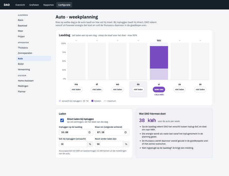 Afbeeldingslocatie: https://tweakers.net/i/44B0oO6B7GUz23CUNTuWjbIfPmM=/800x/filters:strip_exif()/f/image/kGPt6z3skgClSGZwkzdw5kzR.png?f=fotoalbum_large