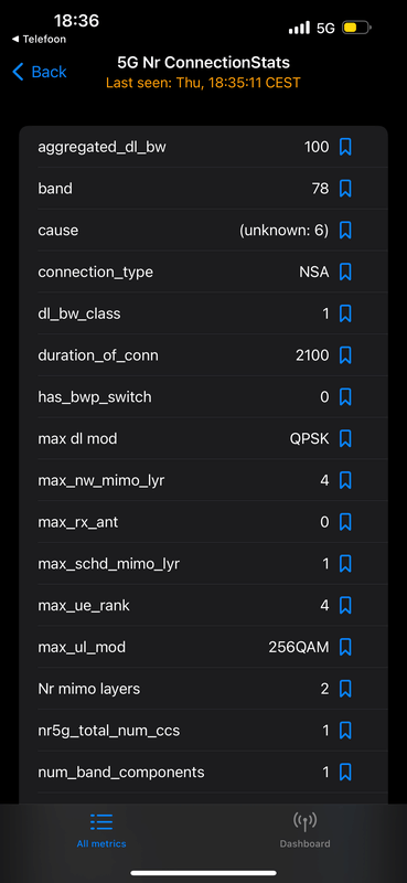 Afbeeldingslocatie: https://tweakers.net/i/44V7P3OD6CGMxMGTiSAPXYx2nmI=/x800/filters:strip_exif()/f/image/wbzuhG8zVEIPlLjEMD3blPqb.png?f=fotoalbum_large